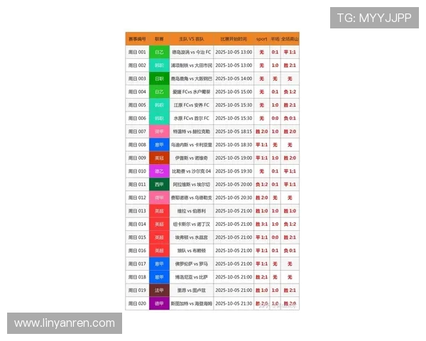 7日3点精彩足球比赛直播全程解析与赛前预测尽在这里